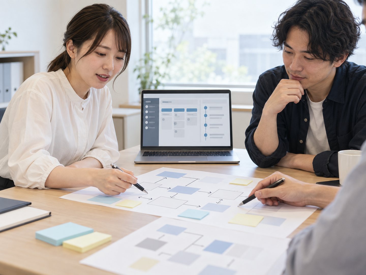 会議室で、業務担当者と開発者が業務フロー図と付箋、ノートPCのCRMワイヤーフレームを囲んで導入設計を確認している様子